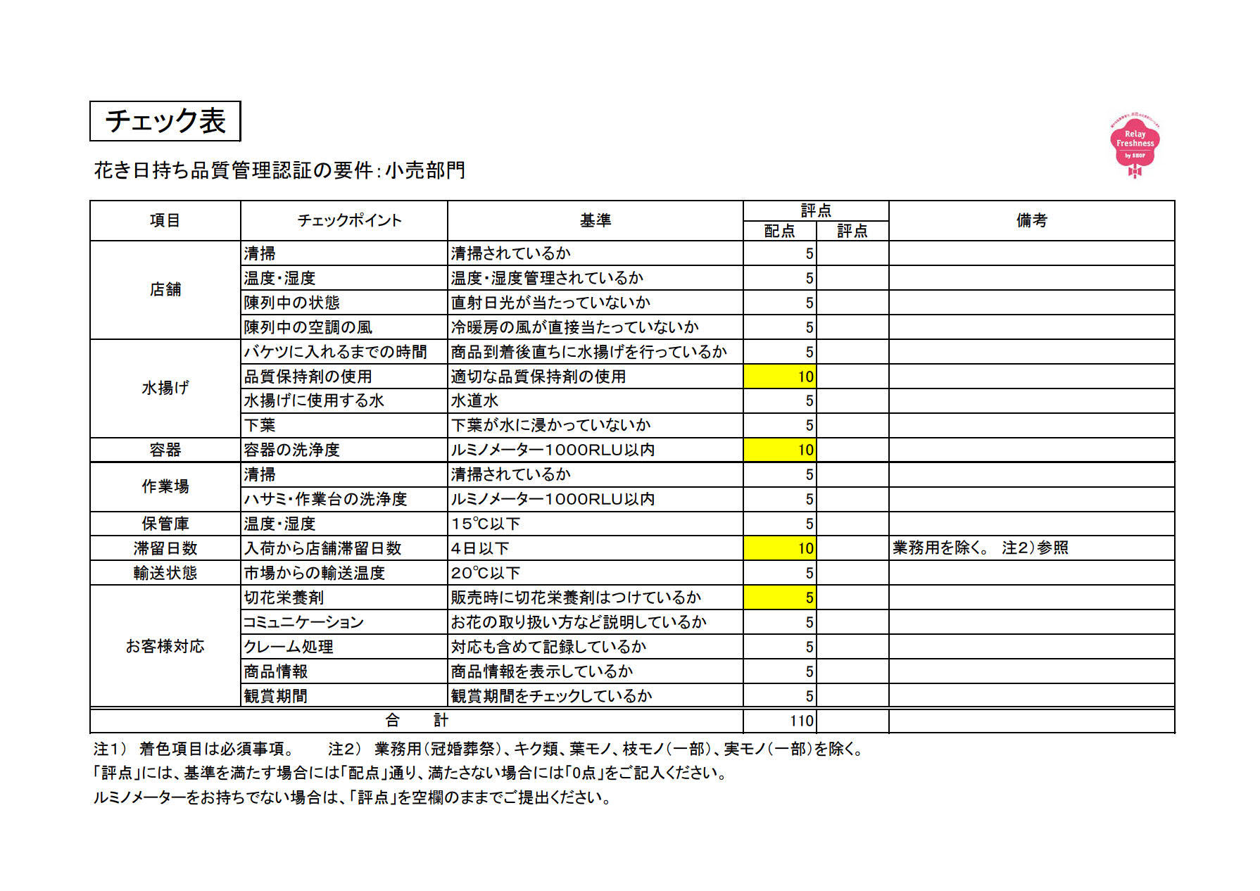 花き日持ち品質管理認証の要件チェック表